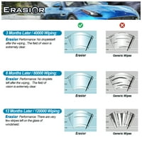 Erasior 22 & 20 , подходящ за infiniti f остриета на чистачките и подменящите се подстригвания за предния прозорец на автомобила, J U Hook, от 2